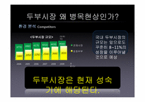 [마케팅 커뮤니케이션 전략] 두부전쟁 -두부시장 병목현상-6