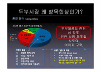 [마케팅 커뮤니케이션 전략] 두부전쟁 -두부시장 병목현상-7