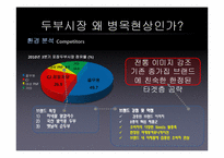 [마케팅 커뮤니케이션 전략] 두부전쟁 -두부시장 병목현상-8
