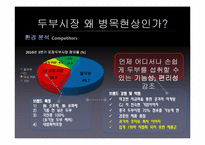 [마케팅 커뮤니케이션 전략] 두부전쟁 -두부시장 병목현상-9