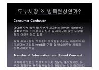 [마케팅 커뮤니케이션 전략] 두부전쟁 -두부시장 병목현상-11