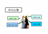[청년심리학] 남녀차이에 관하여-6
