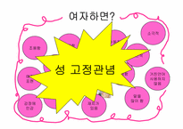 [청년심리학] 남녀차이에 관하여-11