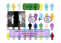 [청년심리학] 남녀차이에 관하여-14