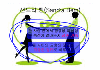 [청년심리학] 남녀차이에 관하여-17