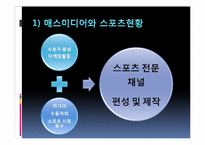 [매스미디어와 스포츠] 스포츠미디어 상업화-6