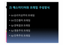[매스미디어와 스포츠] 스포츠미디어 상업화-7
