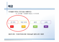 저축과 금리, 금융상품 투자-7