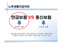 저축과 금리, 금융상품 투자-20