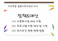 이민자 영양 프로그램(저소득층결혼이주여성과 자녀)-15