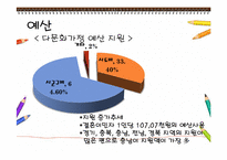 이민자 영양 프로그램(저소득층결혼이주여성과 자녀)-16