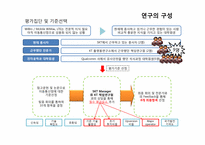 AHP를 이용한 4세대(4G) 이동통신망 선정을 위한 연구-10