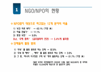 글로벌화와 일본의 시민사회-14