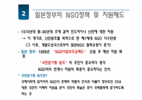 글로벌화와 일본의 시민사회-18