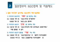 글로벌화와 일본의 시민사회-19