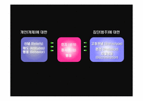 [청소년심리학] 고정관념과 편견-7
