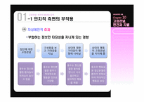 [청소년심리학] 고정관념과 편견-16