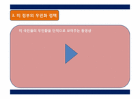 팍스 아메리카 -네오콘에서 신 보수주의까지-12