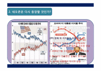팍스 아메리카 -네오콘에서 신 보수주의까지-15