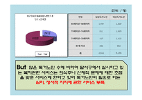 [사회복지행정] 저소득층 독거노인의 고독감 해소를 위한 정서적 지지 프로그램-6