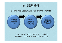 [사회복지행정] 저소득층 독거노인의 고독감 해소를 위한 정서적 지지 프로그램-7