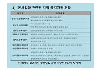 [사회복지행정] 저소득층 독거노인의 고독감 해소를 위한 정서적 지지 프로그램-10