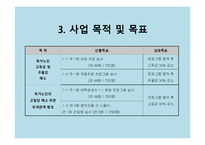 [사회복지행정] 저소득층 독거노인의 고독감 해소를 위한 정서적 지지 프로그램-12