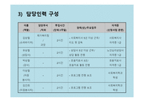 [사회복지행정] 저소득층 독거노인의 고독감 해소를 위한 정서적 지지 프로그램-16