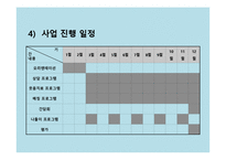 [사회복지행정] 저소득층 독거노인의 고독감 해소를 위한 정서적 지지 프로그램-17
