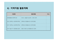[사회복지행정] 저소득층 독거노인의 고독감 해소를 위한 정서적 지지 프로그램-19