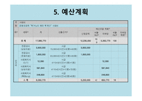 [사회복지행정] 저소득층 독거노인의 고독감 해소를 위한 정서적 지지 프로그램-20
