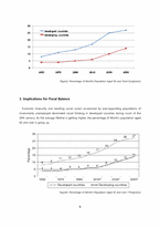 CHAPTER 7. SOCIAL RISK MANAGEMENT AND DEMOGRAPHICS-5