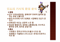한국이 인도에서 국가 브랜드 전략을 수행하기 위한 SWOT 분석-4