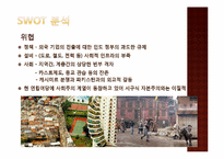 한국이 인도에서 국가 브랜드 전략을 수행하기 위한 SWOT 분석-11