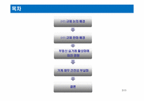DTI 규제 완화 반대-2