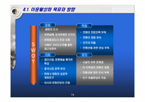 [경제발전] 제2컨벤션센터 건립을 통한 광주지역 경제 활성화 방안-16