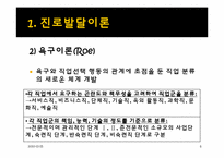 [생활지도] 제4장 진로-6