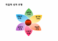 [생활지도] 제4장 진로-9