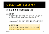 [생활지도] 제4장 진로-19