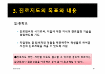 [생활지도] 제4장 진로-20