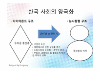 한국 사회의 양극화 -건강불평등-4