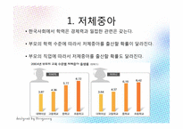 한국 사회의 양극화 -건강불평등-8