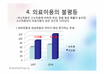 한국 사회의 양극화 -건강불평등-11