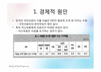 한국 사회의 양극화 -건강불평등-15