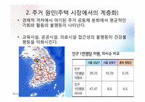 한국 사회의 양극화 -건강불평등-16