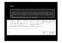 한국 드라마 고찰-6