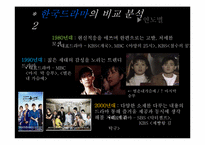 한국 드라마 고찰-9