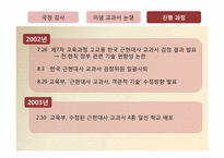 국정감사 -이념교과서 논쟁-5