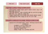 국정감사 -이념교과서 논쟁-7