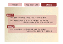 국정감사 -이념교과서 논쟁-8